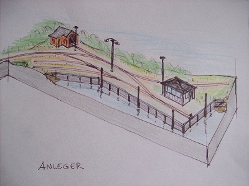 skizze anleger